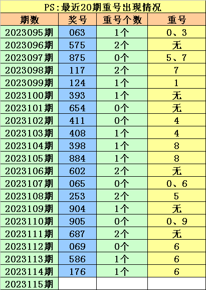 数字奥秘 第6页