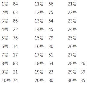 今日江苏7位数开奖结果，揭秘幸运数字背后的故事与影响