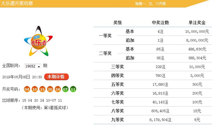 探索大乐透缩水专家工具App，理性与娱乐的智慧平衡