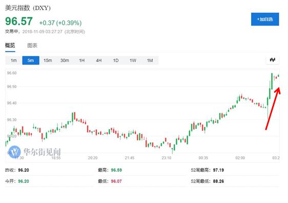 探索大乐透基本走势图，500网电脑版深度解析