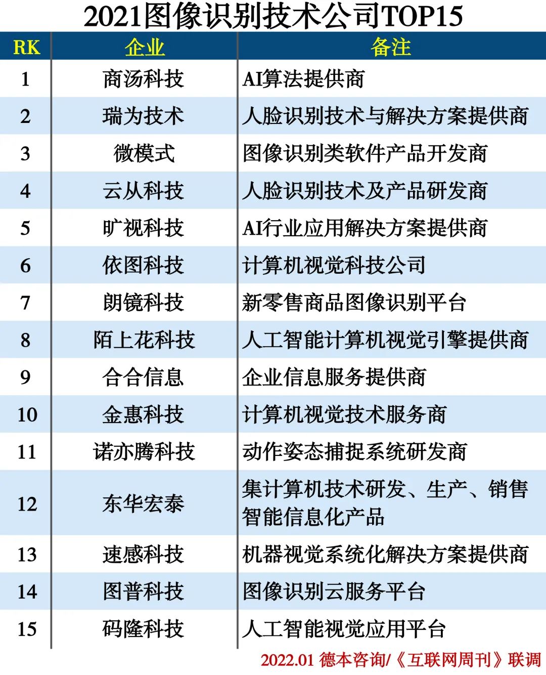 浙江排五开奖号码走势图，揭秘数字背后的奥秘