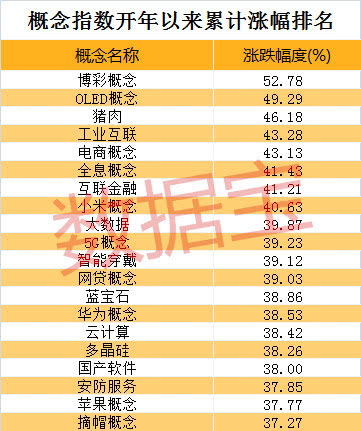 湖北11选五，透视数字背后的走势奥秘