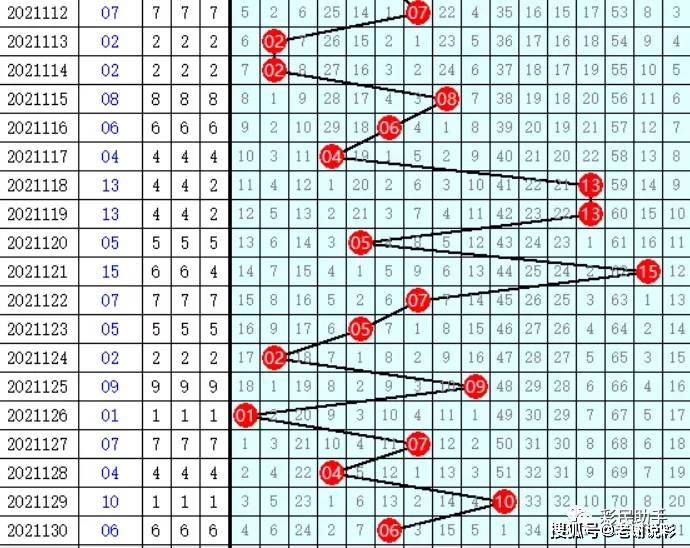 双色球12亿大派奖第9期开奖，梦想照进现实的幸运时刻