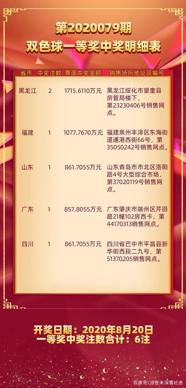 2009086期双色球开奖结果，梦想与幸运的碰撞