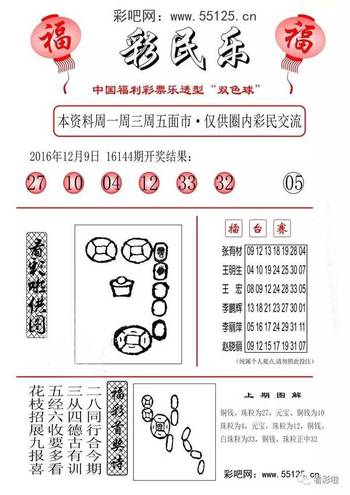 2020025期双色球阳光探码图