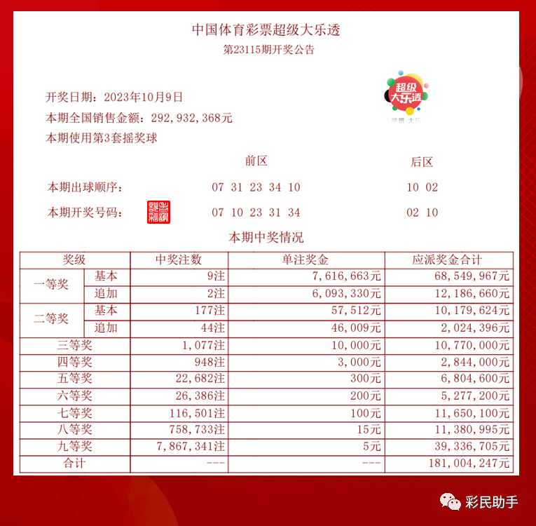 31选7大乐透，揭秘开奖背后的数字魔法