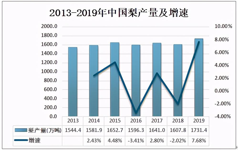 河北三地开奖走势图，透视彩票背后的数字奥秘