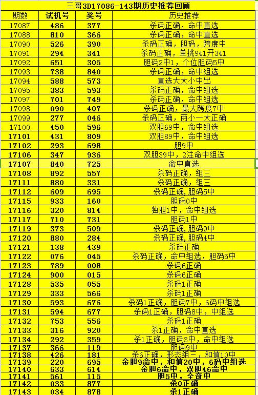 3D村杀码胆码之家，探索数字彩票的奥秘与乐趣