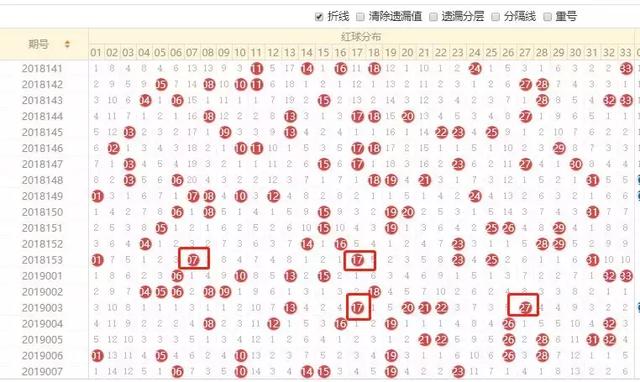 探索双色球，标准码号与机选投注的奥秘