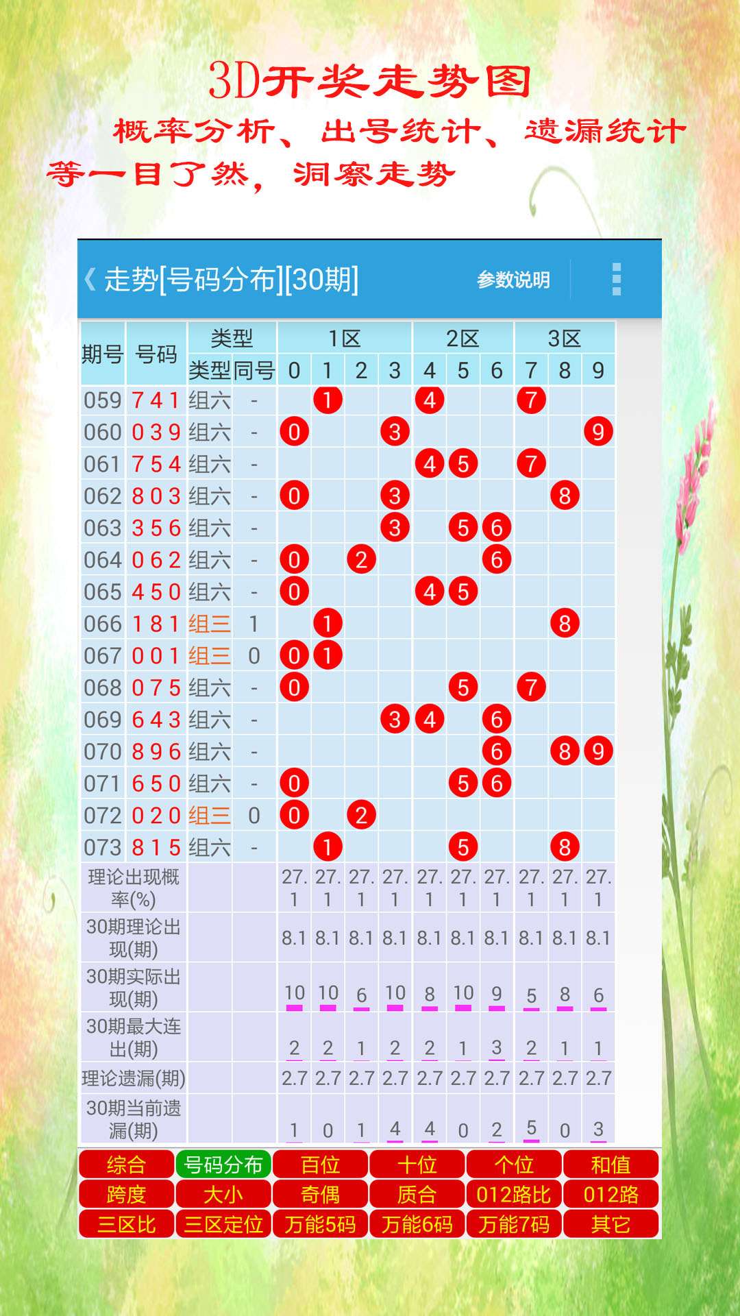 福彩3D天宇多字和值谜牛彩，揭秘数字背后的幸运密码