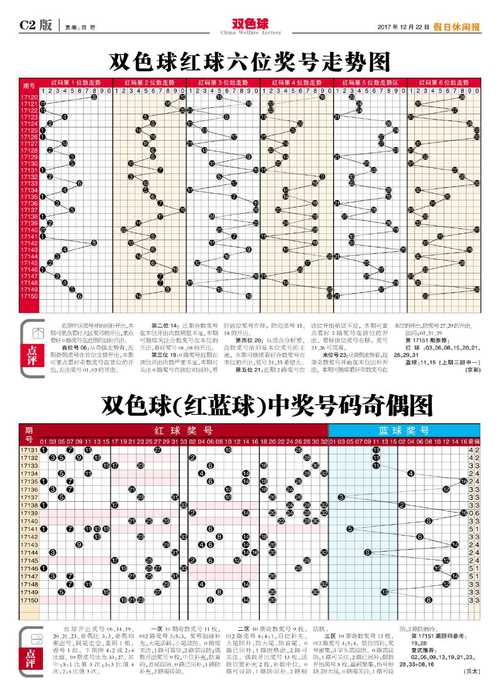 双色球走势图带连线图与排五玩法深度解析，策略、技巧与实战指南