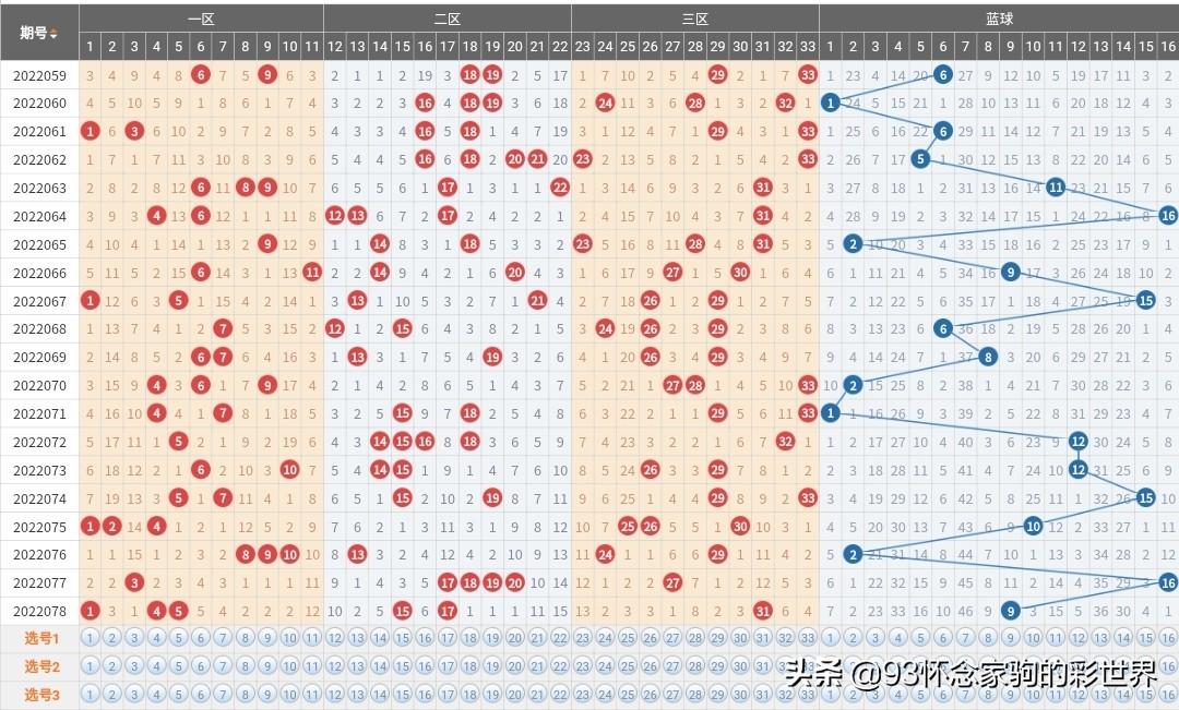 快乐8，今日开奖号背后的数字魔法与彩民心声