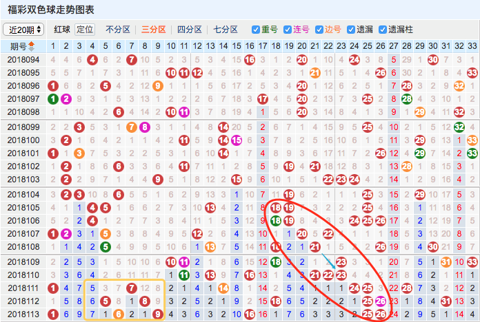 2023年114期双色球开奖结果，幸运的瞬间与期待的新篇章