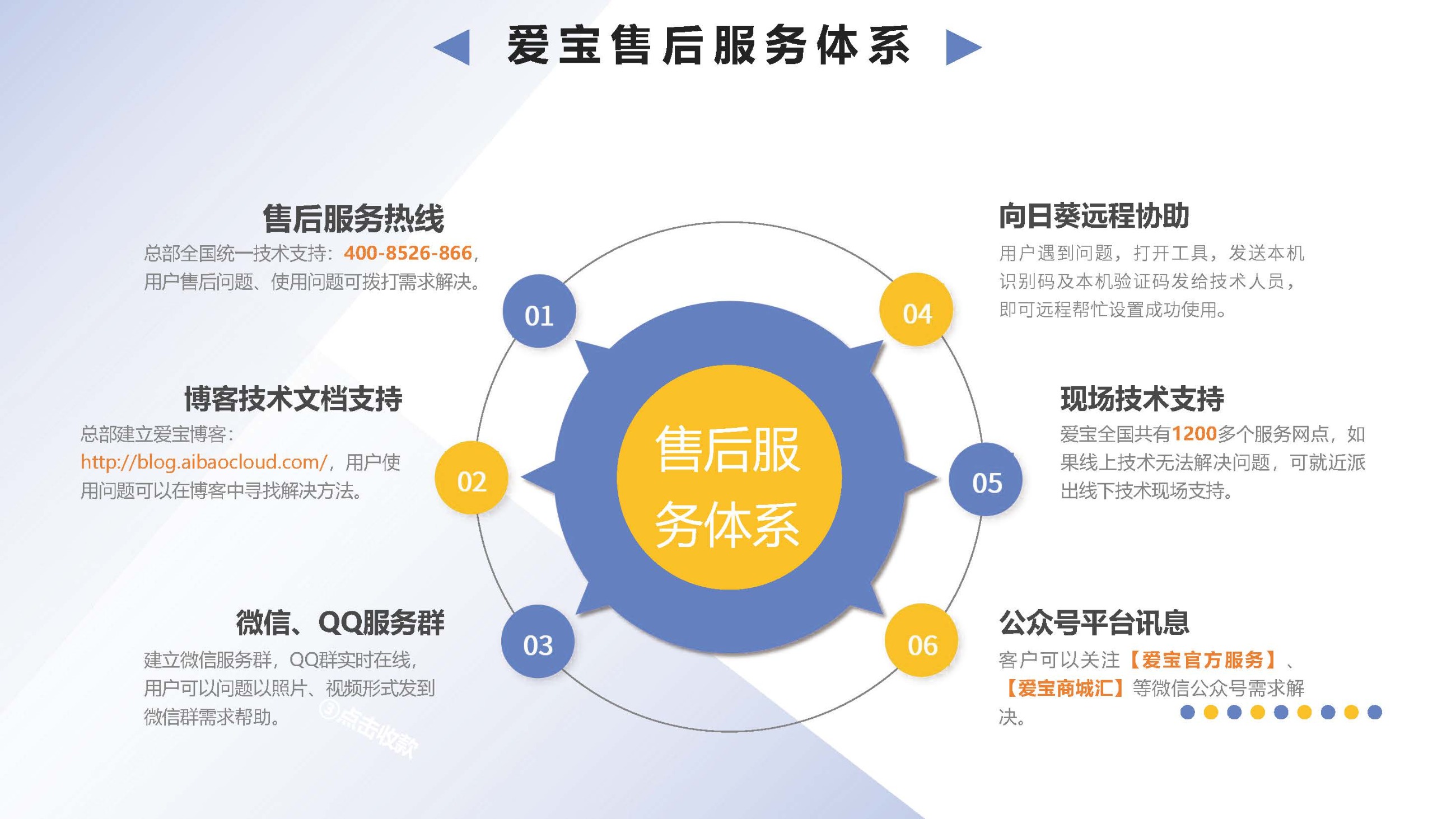 探索新浪爱彩排三走势图，专业连线的奥秘与策略