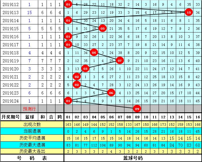 今日揭晓，中国福彩开奖号码的神秘面纱