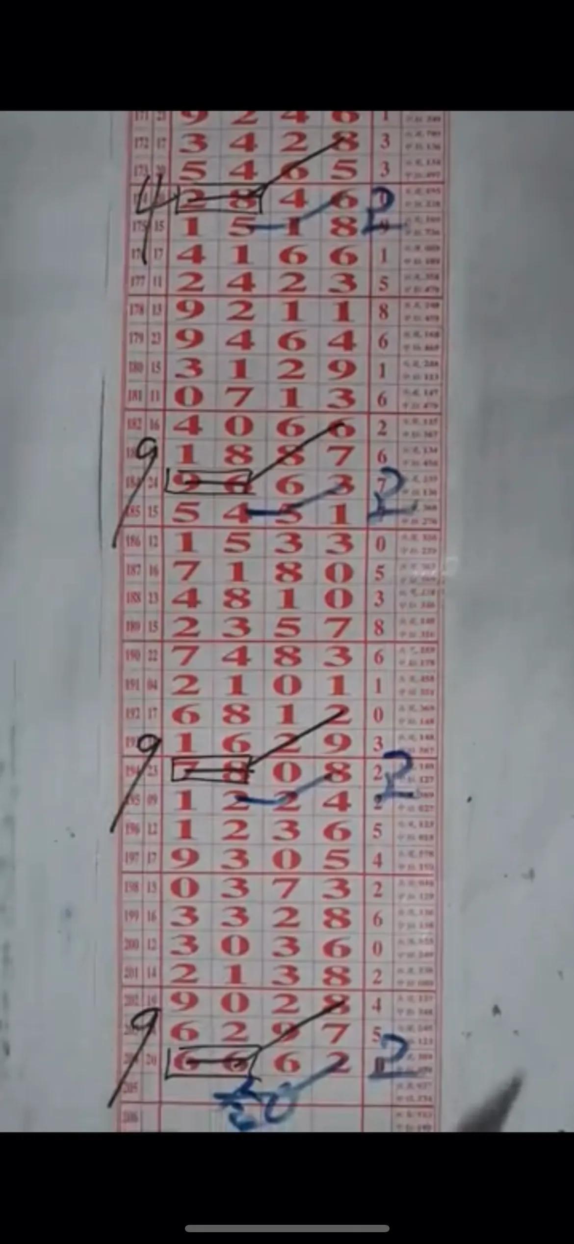 排列3走势图带连线图表专业版，解锁数字彩票的奥秘