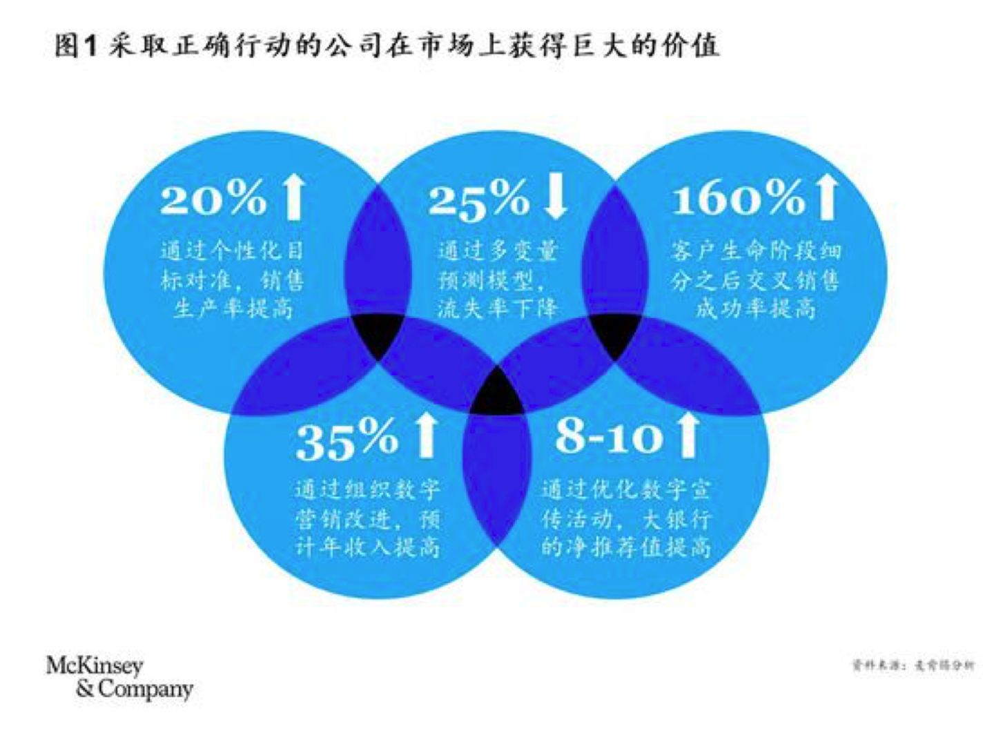 探索数字的奥秘，三D开奖结果查询的乐趣与意义