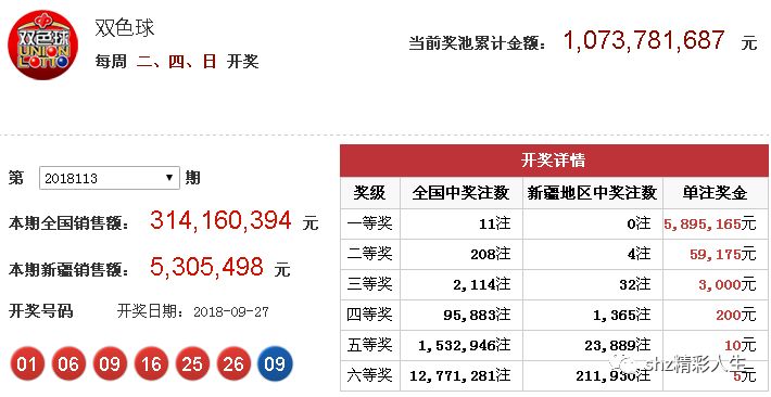 四川彩民连中四注双色球2021039，幸运风暴席卷天府之国