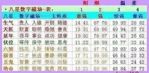 重庆快乐十分，探索数字背后的奇妙走势