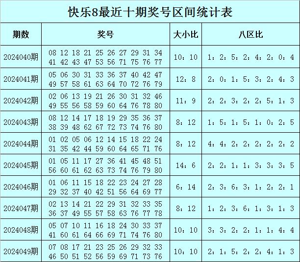 2024年06月2日中国福利彩票2024062期中奖号码揭秘，梦想与幸运的碰撞