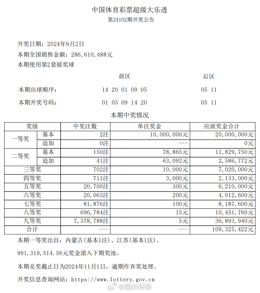 欧阳宵大乐透杀号，理性与智慧的双重较量