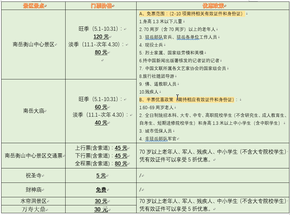 2043年澳门六开彩，生肖卡背后的文化与娱乐澳门最精准免费资料大全旅游景点