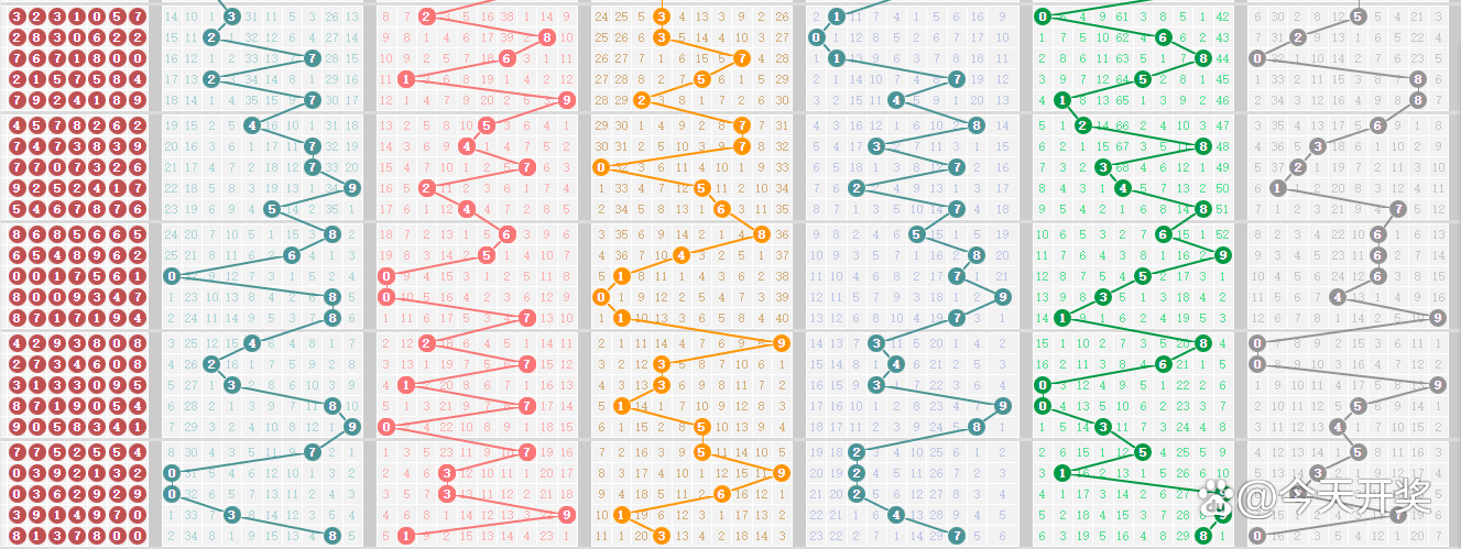 江苏7位数基本走势图2014，数字背后的奥秘与趋势分析