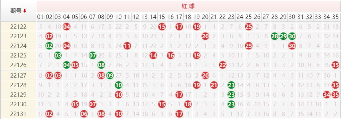 22132期大乐透开奖结果揭晓，梦想与现实的碰撞