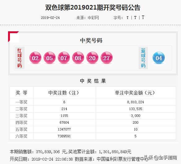 獊69期双色球开奖，揭秘幸运数字背后的奥秘