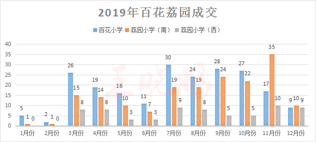 探索体彩走势图，如何选择最合适的平台