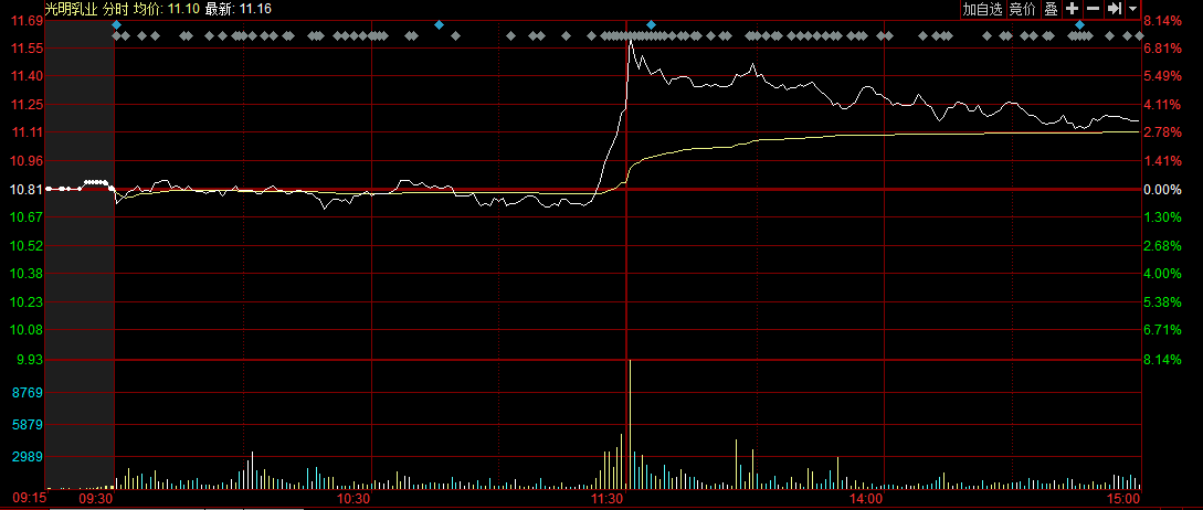 探索双色球蓝球开奖号码的奥秘，从走势图看趋势