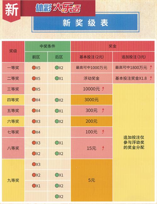 澳门内部三肖精准预测，揭秘与警示澳门三肖三码期期准精选 m.xv0d9ip.wang