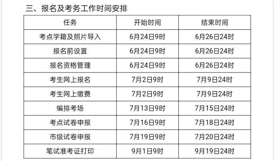 排列三试机号，今日彩市新动向