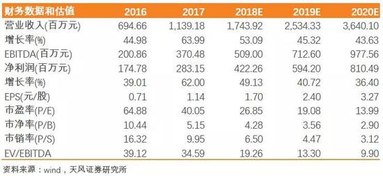 浙江20选5，解析基本走势，洞悉未来彩民智慧