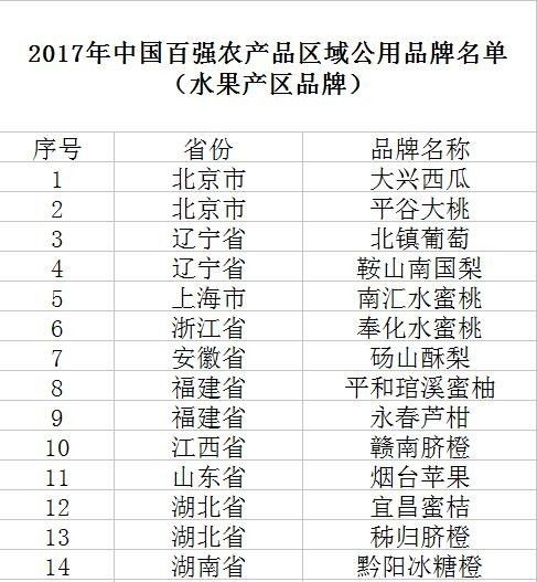 辽宁35选7，历史长河中的超长版走势图解析