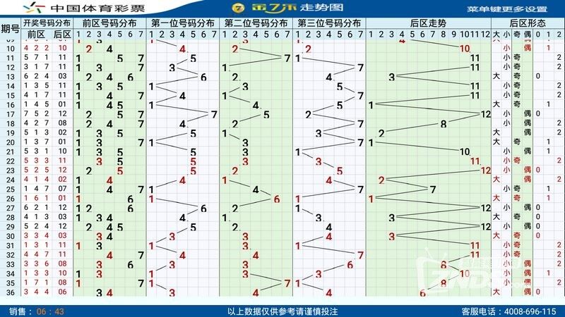 管家婆期期的精准选一肖，2019-至今的深度解析管家婆期期准精选图库