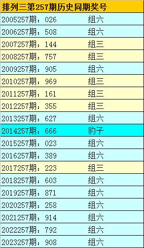 排3杀号专家定胆，揭秘数字彩票的智慧之选