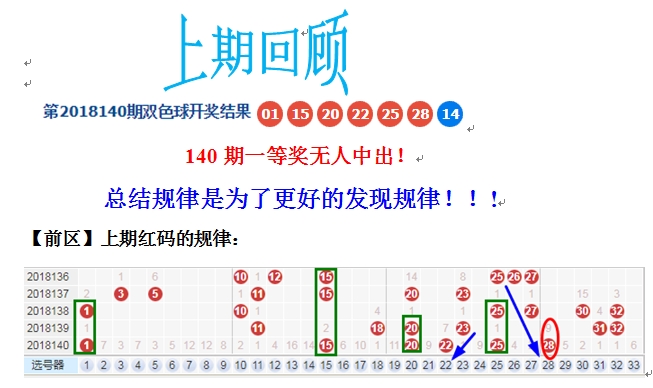 2023年1月19日双色球开奖号，幸运的碰撞与期待