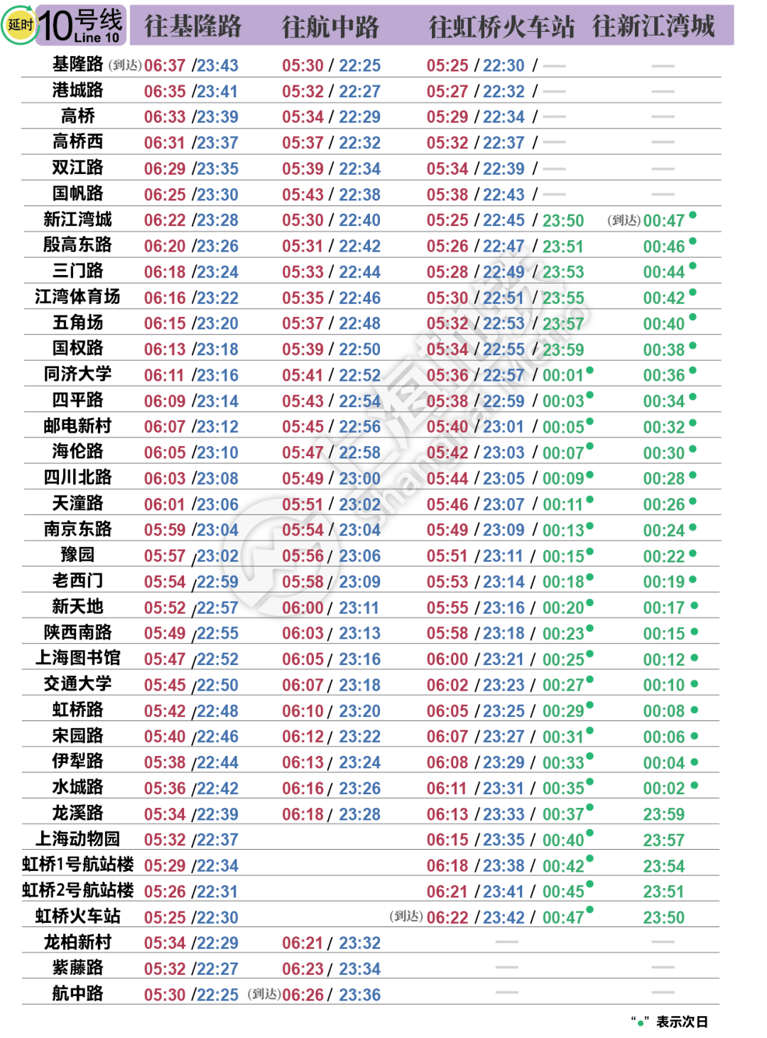 3D试机号，今日开奖号码的神秘面纱