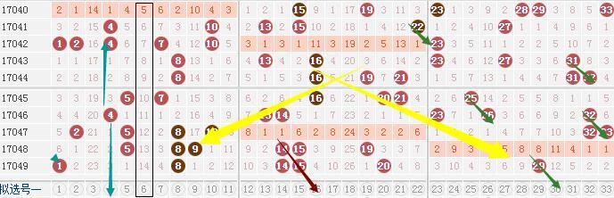 探索双色球，开奖号码查询与走势图分析