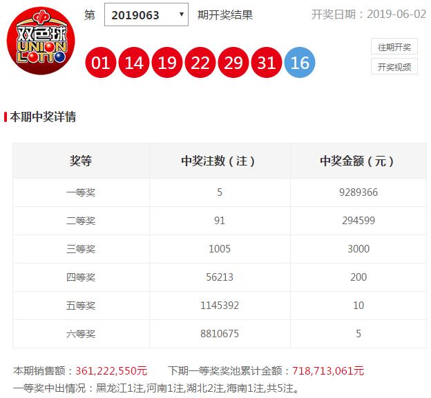 湖北福彩开奖结果官网，透明、公正、便捷的公益之窗