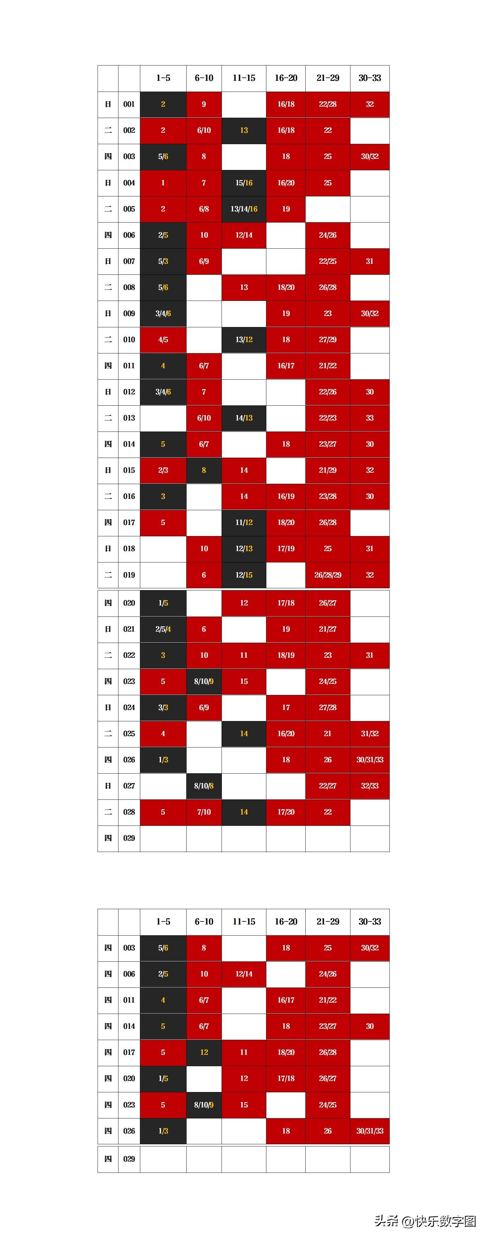 2月12日双色球，幸运数字点亮梦想之光