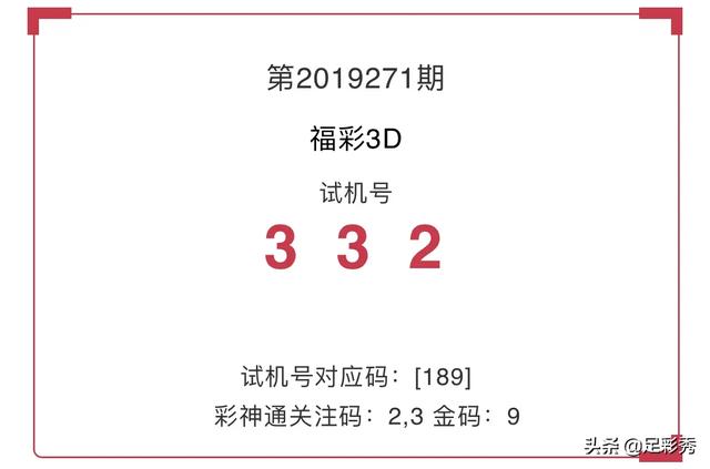 3D试机号、关注号与金码对应码，今日解析与预测