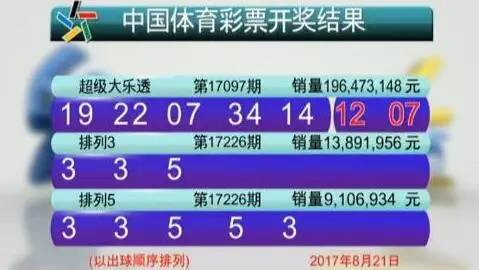 揭秘大乐透18131期开奖结果，幸运与希望的碰撞