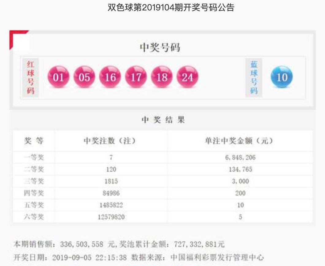 揭秘双色球2821030期开奖结果，幸运的数字与梦想的碰撞