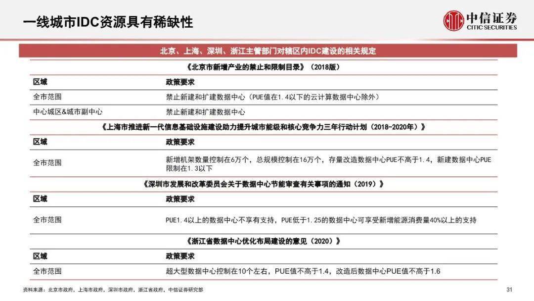 2023澳门开奖记录查询表，透视数字背后的机遇与挑战