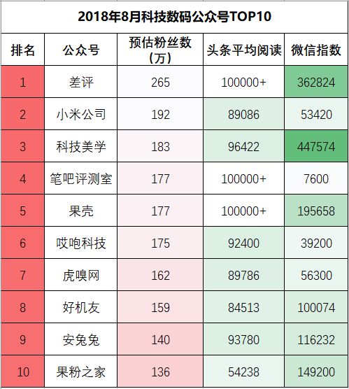 探索体彩P3试机号开奖时间，揭秘背后的奥秘与影响