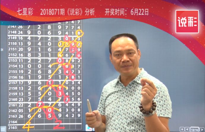 近10期七星彩开奖结果深度解析与趋势展望