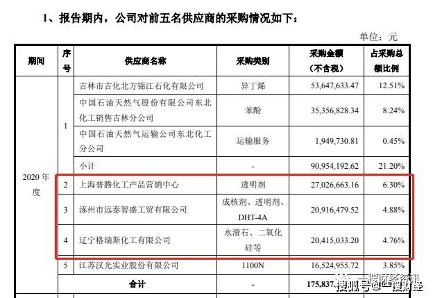 大乐透彩民村300期，梦想与现实的交织