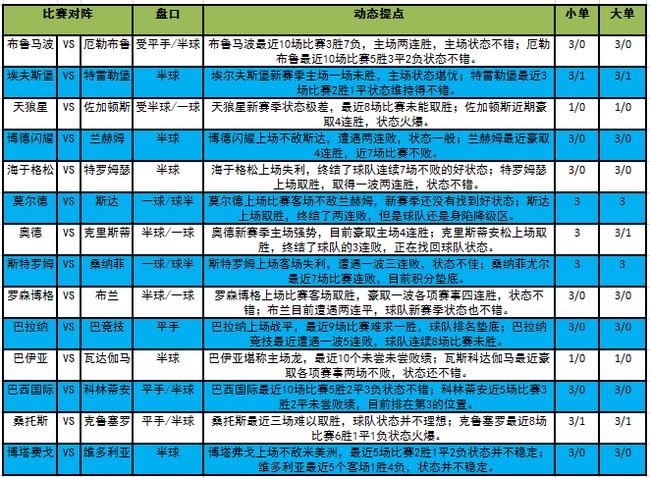 探索数字的奥秘，新浪数字彩票首页的魅力与玩法